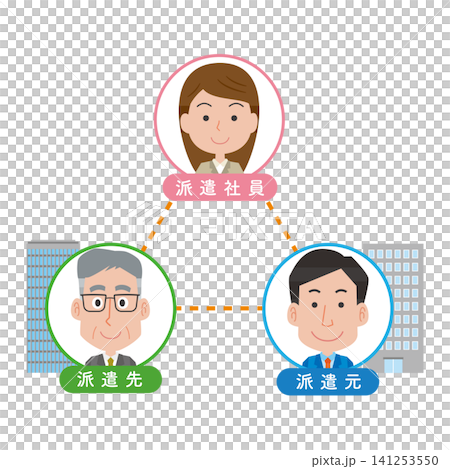 How temporary staffing agencies work How temporary staffing agencies work 141253550