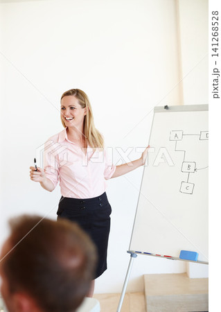 Woman, presentation and business mindmap for strategy growth in boardroom for teamwork, brainstorming or corporate. Female person, smile and future planning in office for meeting, coaching or talk 141268528