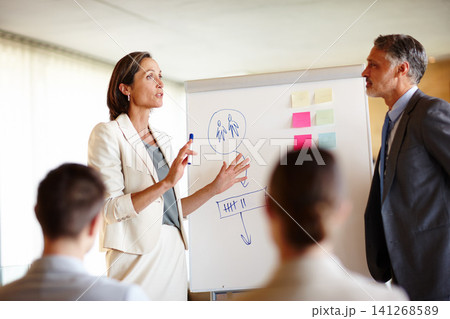 Professional woman, business and presentation of vision for company in mentor meeting with confidence, boardroom and manage team. Female person, workplace and coaching ideas with colleagues. Professional woman, business and presentation of vision for company in mentor meeting with confidence, boardroom and manage team. Female person, workplace and coaching ideas with colleagues. 141268589