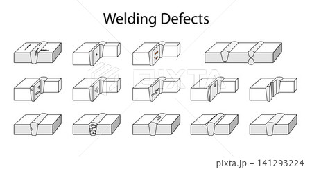 Different types of welding defects. Unique flaw that can occur during the welding process for educational, technical, engineering, metalworking, safety, and industrial content. Vector illustration 141293224