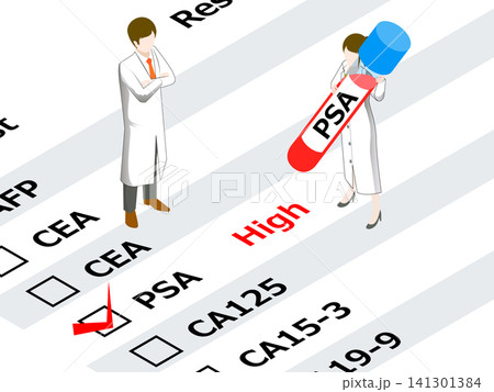 PSA 前立腺特異抗原 PSA 前立腺特異抗原 141301384