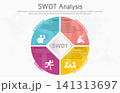 Illustration of SWOT Analysis Strategy Diagram. Colorful elements with space for text inside. Concept of SWOT analysis template or strategic planning technique. Infographic design template. Vector 141313697