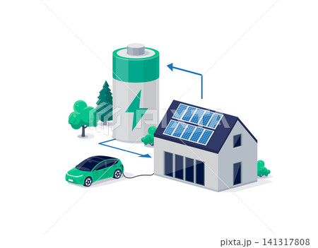 Home virtual battery energy storage with solar panels and electric car charging Home virtual battery energy storage with solar panels and electric car charging 141317808