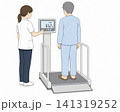 透析、体重測定 141319252