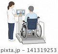 透析、体重測定 141319253