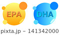 健康に役立つサプリのEPAとDHA 141342000