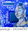 AIイメージのアシスタントのイラスト AIイメージのアシスタントのイラスト 141344767