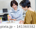 建築模型を見ながら打ち合わせする作業服の女性 建築模型を見ながら打ち合わせする作業服の女性 141360382