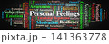 Personal Feelings Word Cloud. A Visual Representation of Subjective Emotions, Emotional Intelligence, Self Acceptance, and Internal Frameworks Influencing Motivation and Mindset Evolution. 141363778
