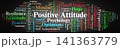 Positive Attitude Word Cloud. A Visual Breakdown of Cognitive Reframing Optimism Gratitude and Psychological Frameworks Empowering Emotional Resilience and Intrinsic Motivation. 141363779