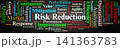Risk Reduction Word Cloud. Visual Presentation of Operational Efficiency Metrics, Requirement Mapping, Market Responsiveness, Control Mechanisms, and Continuous Quality Improvement. 141363783