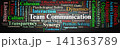 Team Communication Word Cloud. A Visual Overview of Interaction Dynamics, Collaboration Frameworks, Psychological Safety, and Information Transparency Vital for High Performing Teams. 141363789