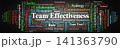 Team Effectiveness Word Cloud. A Visual Representation of Collaborative Sinergy, Workplace Transparency, Psychological Safety, Open Communication, and Cohesive Group Dynamics. 141363790