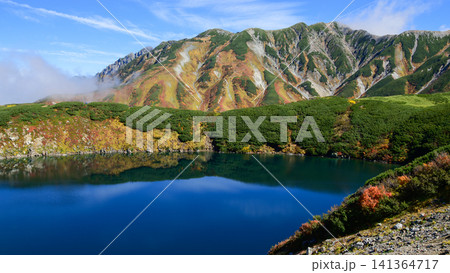 みくりが池と立山連峰 遠く剱岳の絶景 立山黒部アルペンルート富山県 みくりが池と立山連峰 遠く剱岳の絶景 立山黒部アルペンルート富山県 141364717