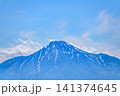 オロロンラインから望む利尻富士 141374645