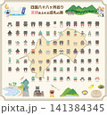 四国八十八ヶ所巡りセット 141384345