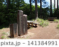 高尾山　小仏城山　一丁平 141384991