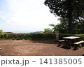 高尾山　小仏城山　一丁平 141385005