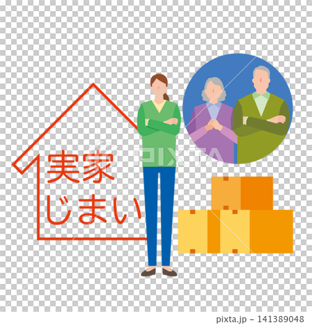 考慮關閉家庭住宅的女性 考慮關閉家庭住宅的女性 141389048