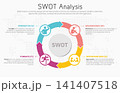 Illustration of SWOT Analysis Strategy Diagram. Colorful elements with space for text inside. Concept of SWOT analysis template or strategic planning technique. Infographic design template. Vector 141407518