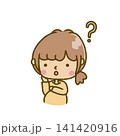 疑問をもっている妊婦さん。 141420916