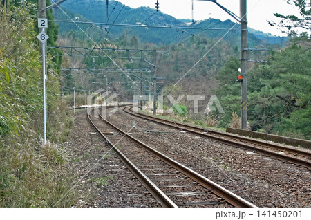 日豊本線宗太郎駅 日豊本線宗太郎駅 141450201