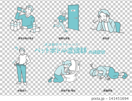 高齢者のペットボトル症候群(清涼飲料水ケトーシス)の諸症状まとめイラストセット 高齢者のペットボトル症候群(清涼飲料水ケトーシス)の諸症状まとめイラストセット 141451694