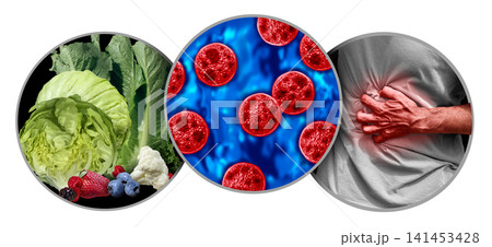Cyclosporiasis Symptoms Cyclosporiasis Symptoms 141453428