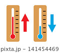 温度計のシンプルなアイコンイラストセット 141454469