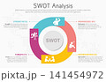 Illustration of SWOT Analysis Strategy Diagram. Colorful elements with space for text inside. Concept of SWOT analysis template or strategic planning technique. Infographic design template. Vector 141454972