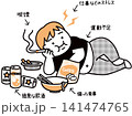 生活習慣病の主な原因 141474765