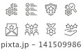 A set of vector icons for quality control, containing elements of inspection, evaluation, production, quality assurance, testing 141509986