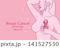 Breast Cancer Awareness Month Poster with Woman and Pink Ribbon Healthcare Illustration 141527530