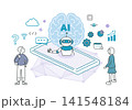 AIと若者の共生のイメージ ベクターイラスト AIと若者の共生のイメージ ベクターイラスト 141548184