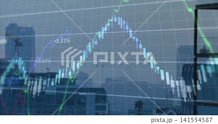 Displaying candlestick chart and lines with +5 141554587