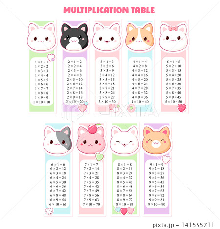 Multiplication table set. Collection of printable bookmarks or stickers with cute cartoon little cat and hearts. Collection of funny happy baby. Vector illustration EPS8 141555711