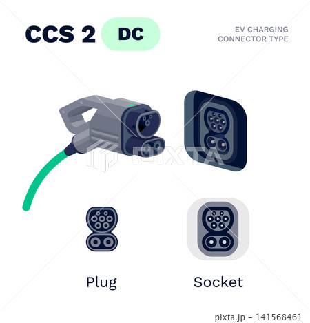 CCS Combo 2 Standard Charging Connector Plug and Socket. 141568461