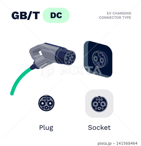 GB/T China DC Standard Charging Connector Plug and Socket. GB/T China DC Standard Charging Connector Plug and Socket. 141568464