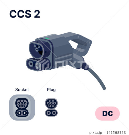 CCS Combo 2 Standard Charging Connector Plug and Socket. CCS Combo 2 Standard Charging Connector Plug and Socket. 141568538