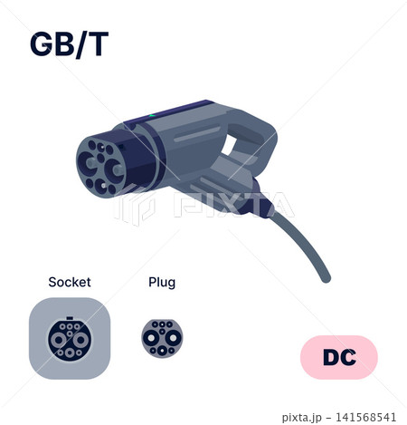 GB/T China DC Standard Charging Connector Plug and Socket. GB/T China DC Standard Charging Connector Plug and Socket. 141568541
