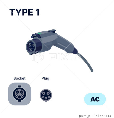 Type 1 AC Standard Charging Connector Plug and Socket. Type 1 AC Standard Charging Connector Plug and Socket. 141568543