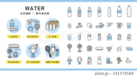 水のアイコン。水分補給・熱中症対策のベクターイラスト。 水のアイコン。水分補給・熱中症対策のベクターイラスト。 141578568