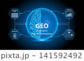 Generative engine optimization diagram. Optimizing websites and content to increase visibility, driving traffic, and converting leads. 141592492