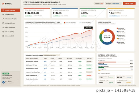 Financial Investment Portfolio Management Dashboard with Data Visualization Charts Financial Investment Portfolio Management Dashboard with Data Visualization Charts 141598419