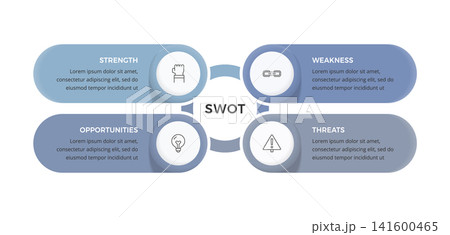 SWOT Analysis Diagram Template SWOT Analysis Diagram Template 141600465