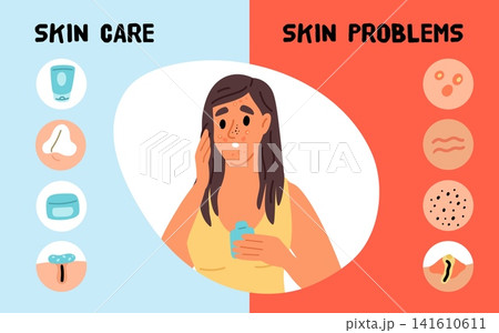 Infographic on acne prevention. Woman with problem skin. Sad girl with blackheads, pimples and enlarged pores. Skincare procedure. Cosmetic routine. Dermatology treatment vector banner 141610611