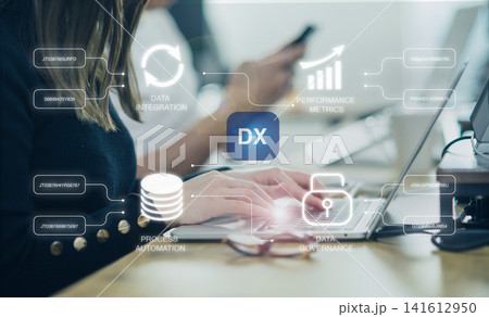 DX推進とクラウドガバナンス ITシステムを活用した業務効率化 DX推進とクラウドガバナンス ITシステムを活用した業務効率化 141612950