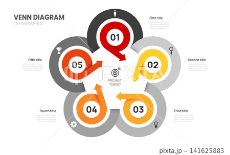 Venn diagram infographic chart template for business 5 options presentation and icon elements, 5 steps business success. 141625883
