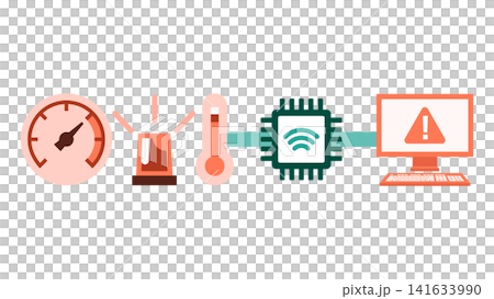 An illustration of an IoT equipment anomaly alert solution that notifies of abnormalities detected in Bourdon tube pressure gauges and thermometers. An illustration of an IoT equipment anomaly alert solution that notifies of abnormalities detected in Bourdon tube pressure gauges and thermometers. 141633990