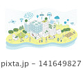 テクノロジーによって快適に生活する都市のイメージ ベクターイラスト テクノロジーによって快適に生活する都市のイメージ ベクターイラスト 141649827